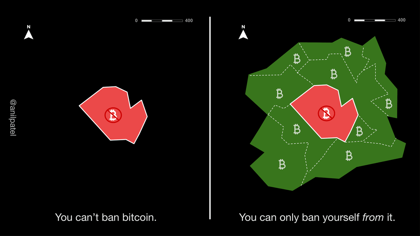 You can't ban Bitcoin — you can only ban yourself from it