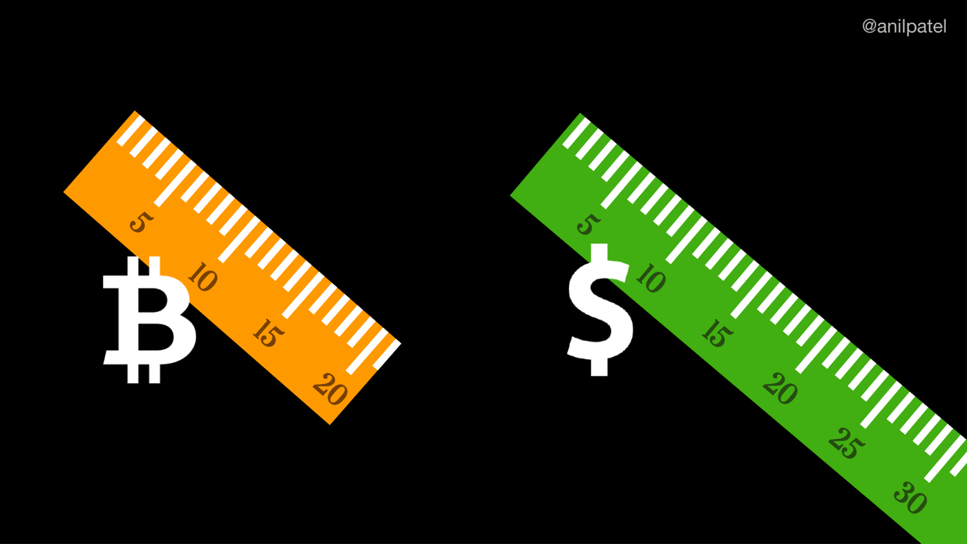 A fixed ruler and a stretching one