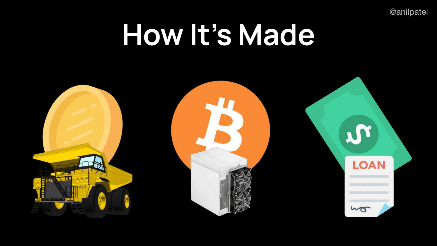 How each money is made: mined, mined with ASICs, loaned into existence
