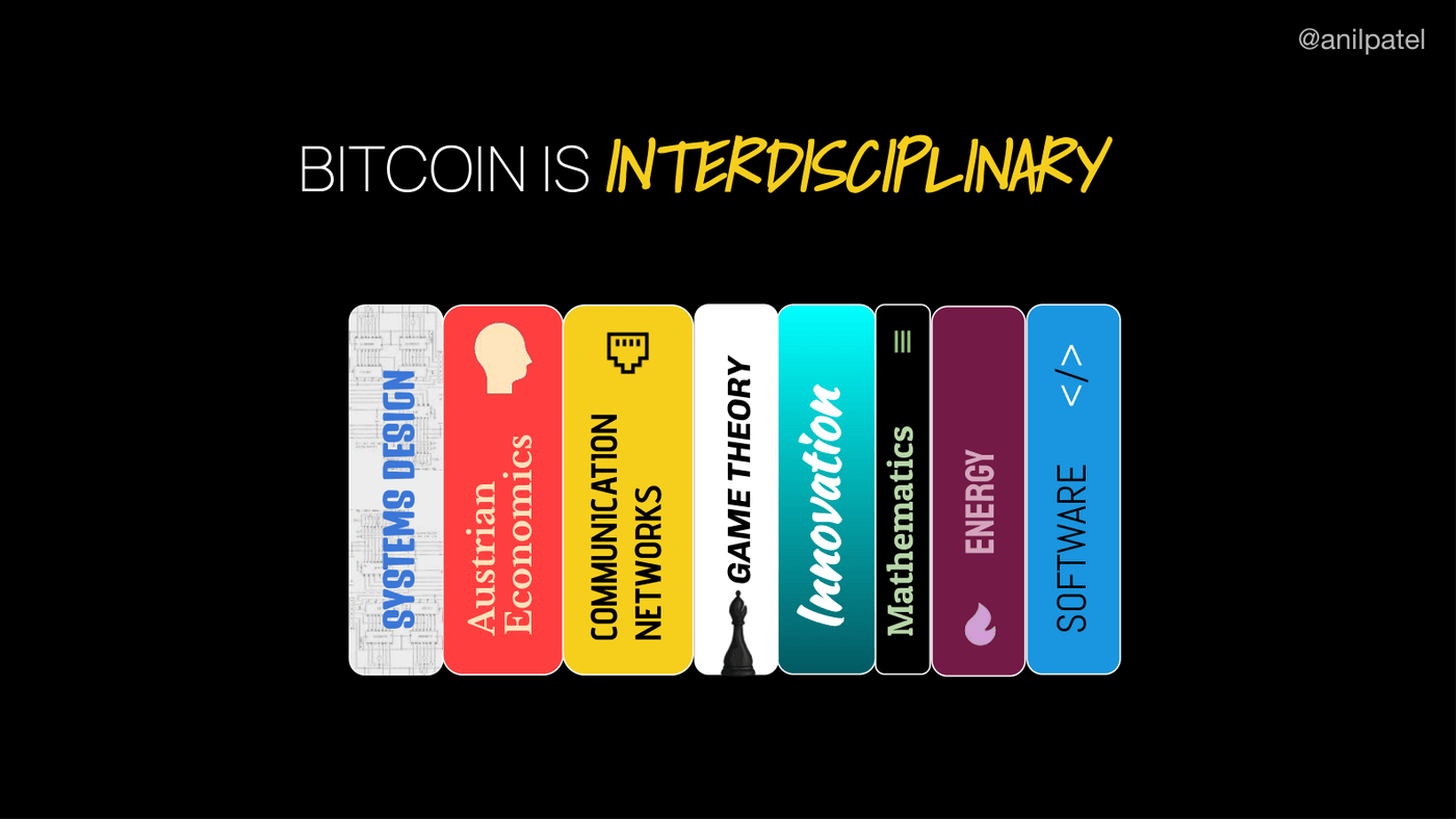 Bitcoin is interdisciplinary — economics, networks, energy, game theory, mathematics, software
