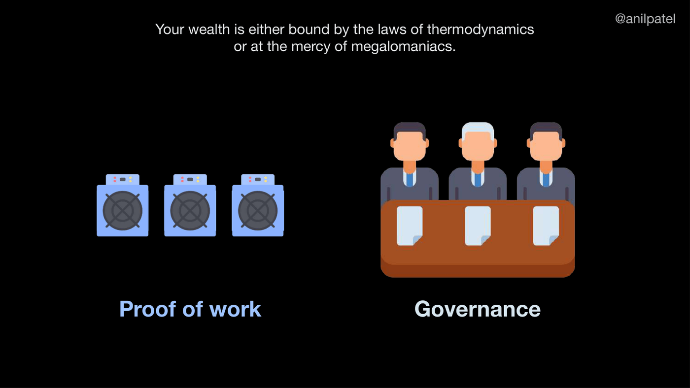 Wealth bound by thermodynamics, or at the mercy of committees