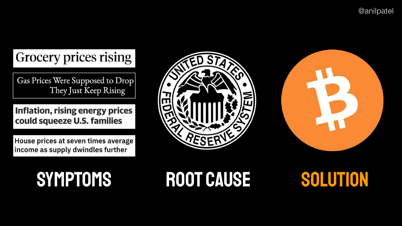 Rising prices are the symptoms; the money is the root cause